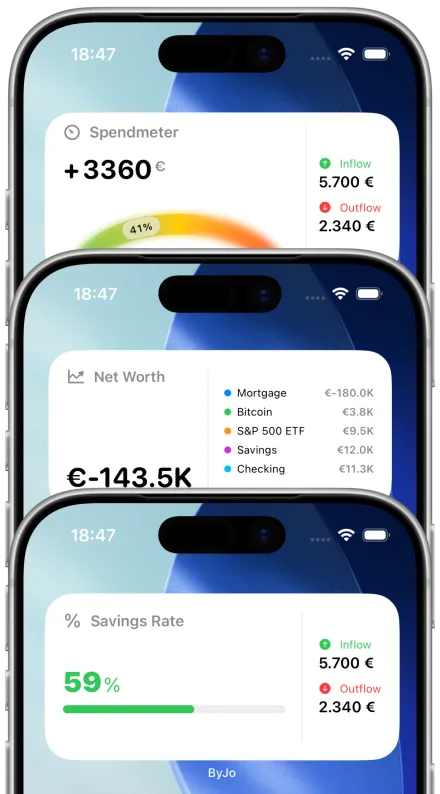 Home screen widgets in ByJo
